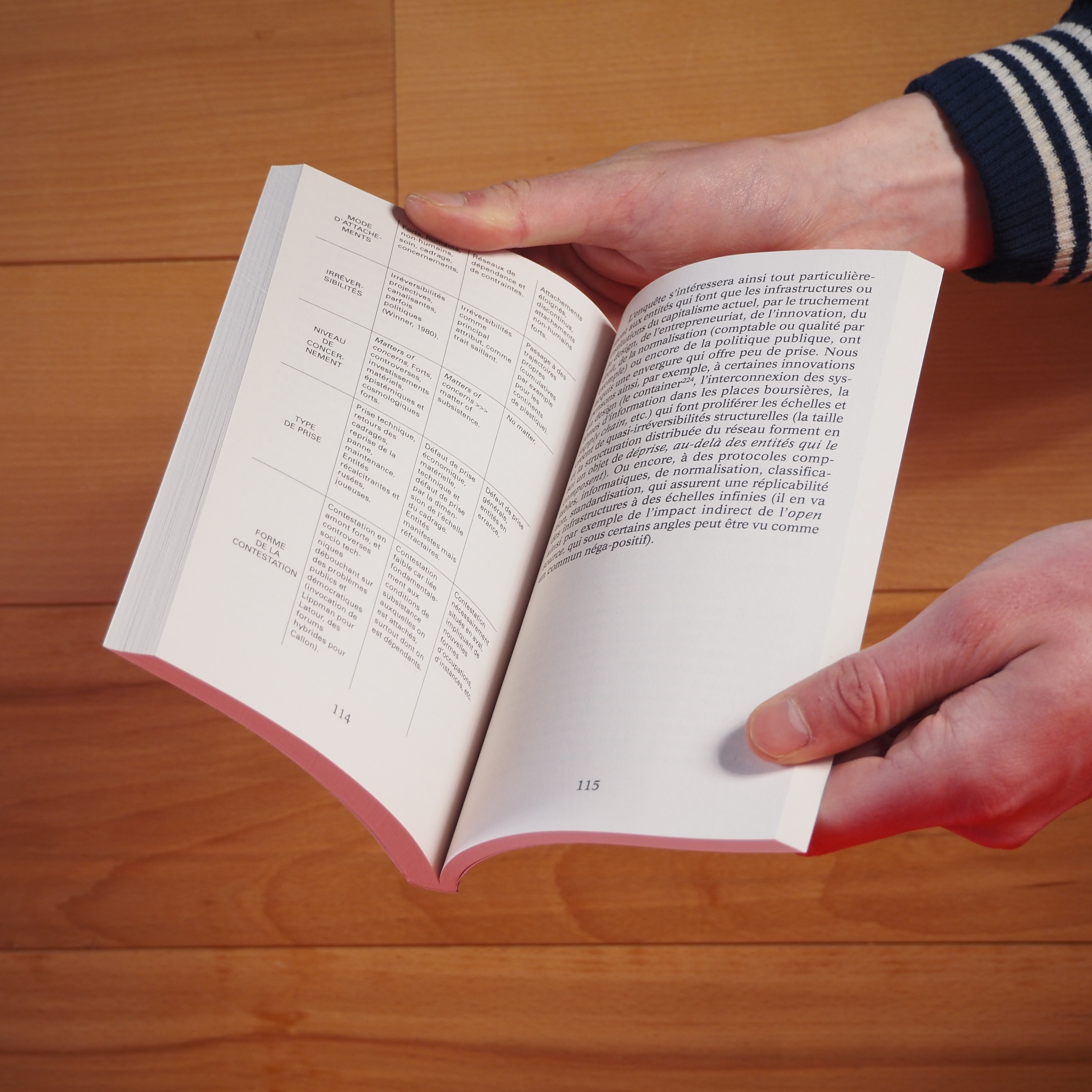 Book ‘Héritage et fermeture’ by Alexandre Monnin &amp; Diego Landivar