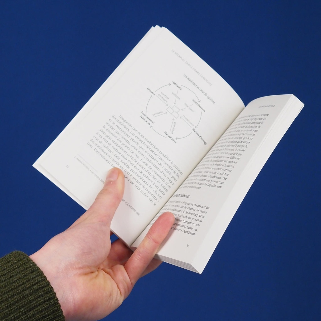 Book 'Le réemploi, simple comme construire' by Raphaël Bach