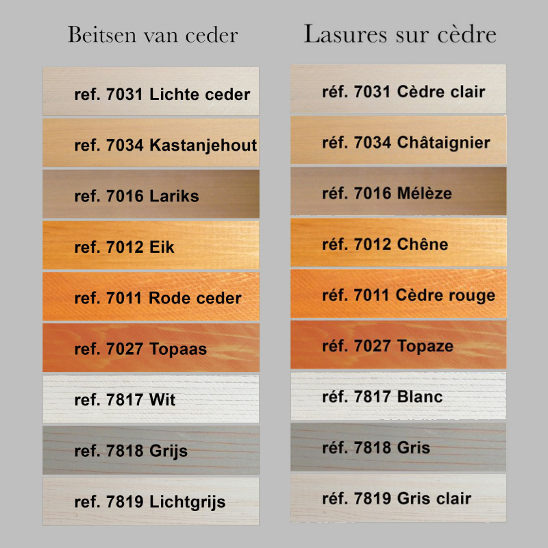 Galtane Lasure Tulló (7811 - 78XX)